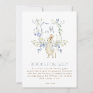 Blue Gingham Peter the Rabbit Baby Shower MUTED BL Invitation