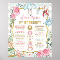 Blue Gold Alice in Wonderland Birthday Milestone Poster