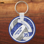 blue & gray volleyball keychain school mascot name | Zazzle