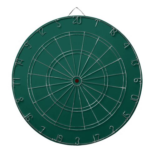 Blue_green color wheel Deep Sea Green  Dart Board