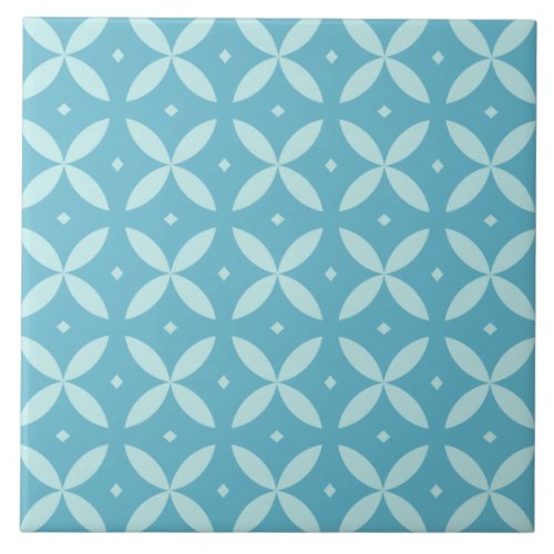 Blue Green Geometric Star Pattern Ceramic Tile