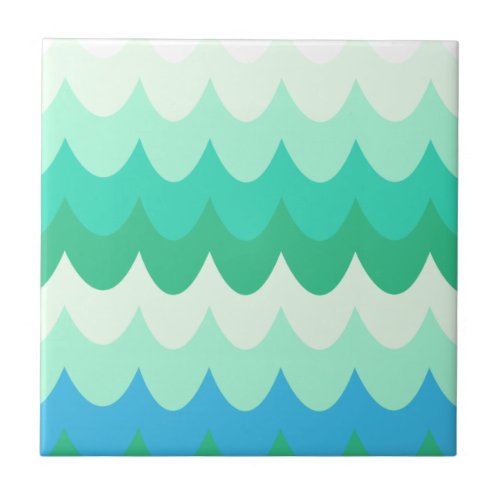 Blue Green  Teal Geometric Sea Waves  Ceramic Tile