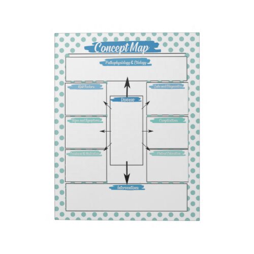 Blue Healthcare Student Concept Map Template Notepad
