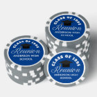 Blue High School Reunion Personalized Party