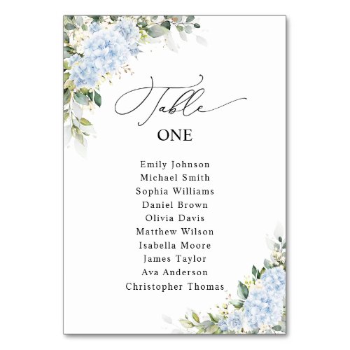 Blue Hydrange Floral Wedding Table Seating Chart Number