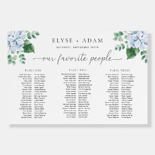 Blue Hydrangea 3 Banquet Table Plan Foam Board