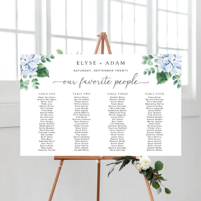 Blue Hydrangea 4 Banquet Table Seating Chart (Creator Uploaded)