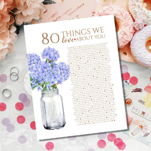 Blue Hydrangea 80 Things We Love About You 70th Poster