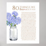 blue hydrangea 80 things we love you 70 birthday poster<br><div class="desc">This is a DO IT YOURSELF XX Reasons why we love you. roses reasons we love you,  editable 50 Reasons,  60th birthday,  editable,  80th birthday,  memories,  love you,  mom,  You can edit the main body text. Designed by The Arty Apples Limited</div>