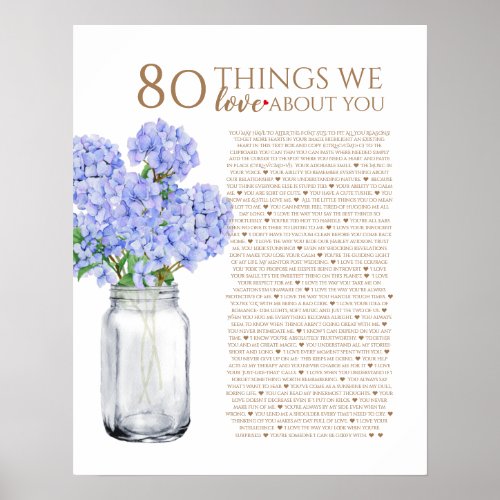 blue hydrangea 80 things we love you 70 birthday poster