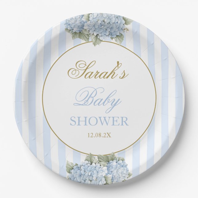 Blue Hydrangea Baby Shower Paper Plates (Front)