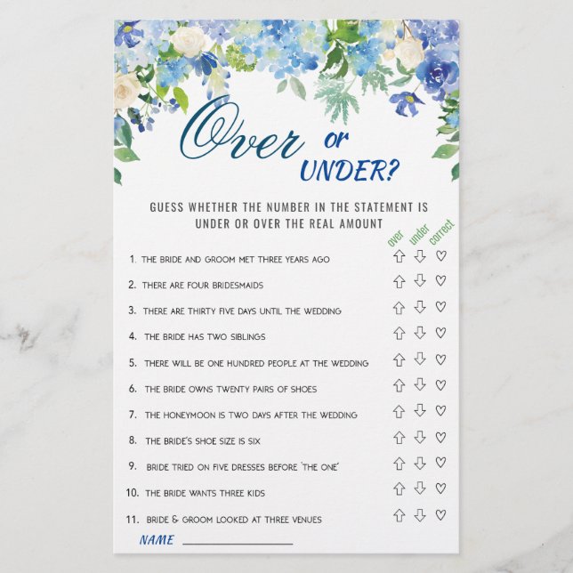 Blue Hydrangea  Floral Bridal Shower Game (Front)
