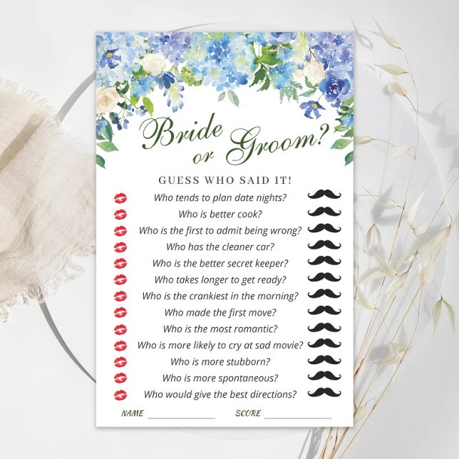 Blue Hydrangea Floral Bridal Shower Game (Creator Uploaded)