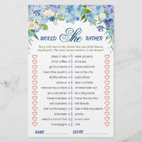 Blue Hydrangea  Floral Bridal Shower Game