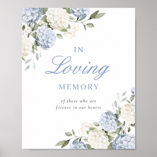 Blue Hydrangea In Loving Memory Memorial Sign