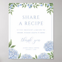Blue Hydrangea Share a Recipe Shower