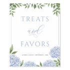 Blue Hydrangea Treats and Favors Wedding