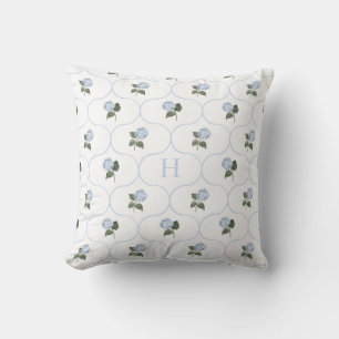 Blue Hydrangea Trellis Monogram Throw Pillow