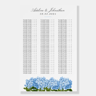 Blue Hydrangea Wedding Welcome and Seating Chart Foam Board