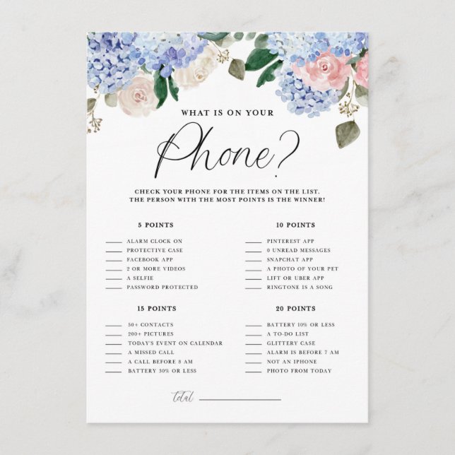 Blue Hydrangeas What's On Your Phone Game Card (Front)