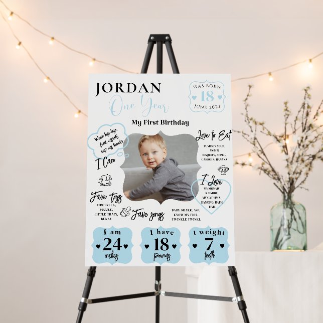 Blue Kids First Birthday Milestones Sign (In Situ (Stand))