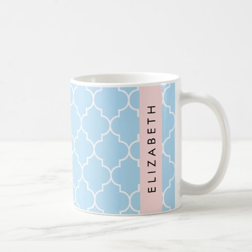 Blue Latticework Quatrefoil Trellis Your Name Coffee Mug