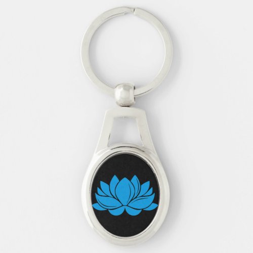 Blue Lotus Blossom Keychain