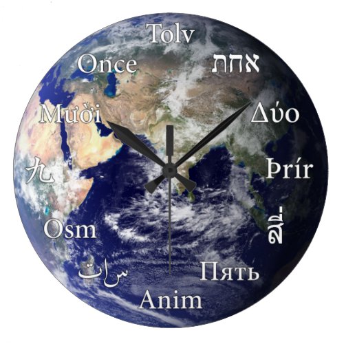 Blue Marble Earth International Clock