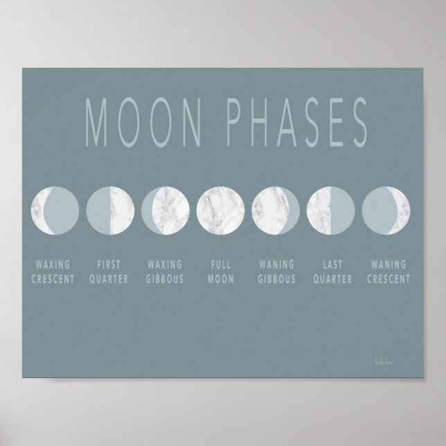 Blue Marble Moon Phases Poster (Front)