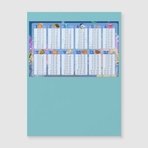 blue Multiplication Table 1-12 Cheat Sheet