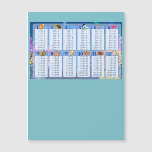 blue Multiplication Table 1_12 Cheat Sheet 
