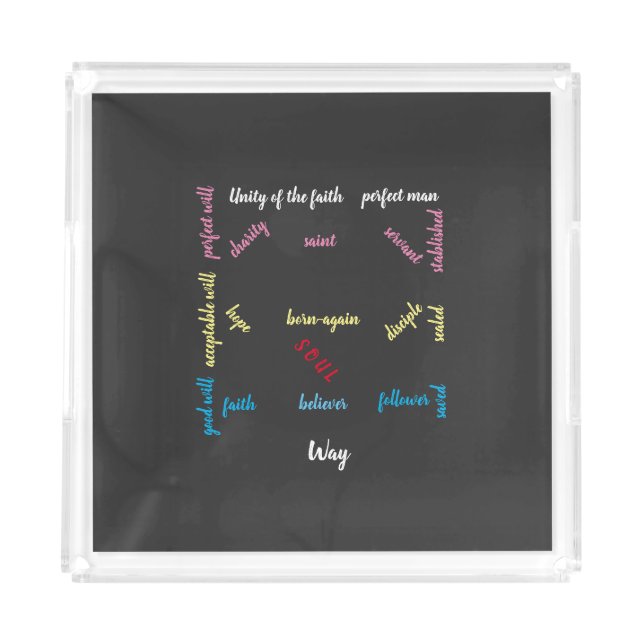Blue print to perfection. acrylic tray (Front)