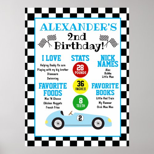 Blue Race Car 2nd Birthday Milestone Poster 