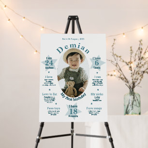 Blue Star First Birthday Milestones Sign