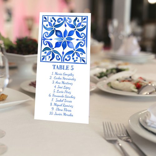 Blue Talavera Vintage Mexican wedding table number