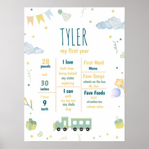 Blue Train Birth Stats 1st Birthday Milestone Poster