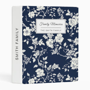 Blue Vintage Floral Toile Pattern (12) Mini Binder