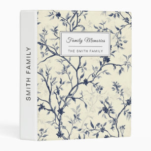 Blue Vintage Floral Toile Pattern (1) Mini Binder