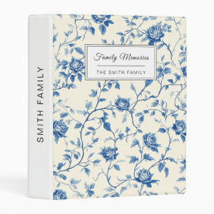 Blue Vintage Floral Toile Pattern (3) Mini Binder