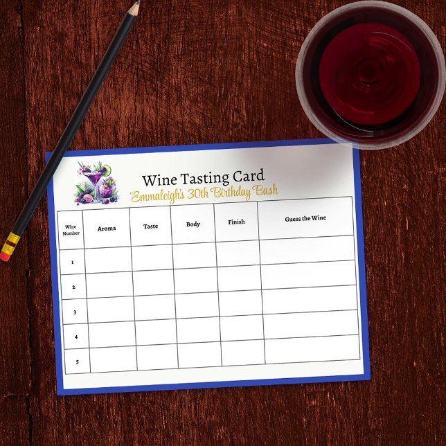 Blue-Violet Birthday Bash Guess the Wine Notepad (Creator Uploaded)