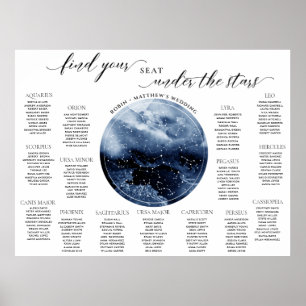 Blue Watercolor Globe, Table Seating Chart Sign