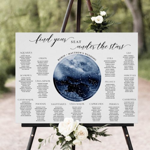 Blue Watercolor Globe Table Seating Chart Sign