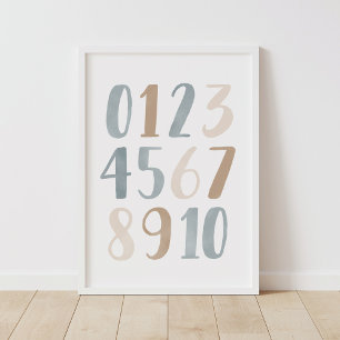 Blue Watercolor Numbers Neutral Boy Nursery Decor