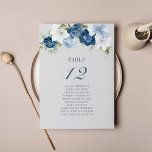 Blue White Floral Wedding Seating Chart Card<br><div class="desc">Plan your wedding reception with precision, from save the date, to day of the wedding events like the reception and seating arrangements with these dusty blue floral table number seating chart cards. Simple plug in the names of the guests and the table numbers. This way, the wedding party will arrive...</div>
