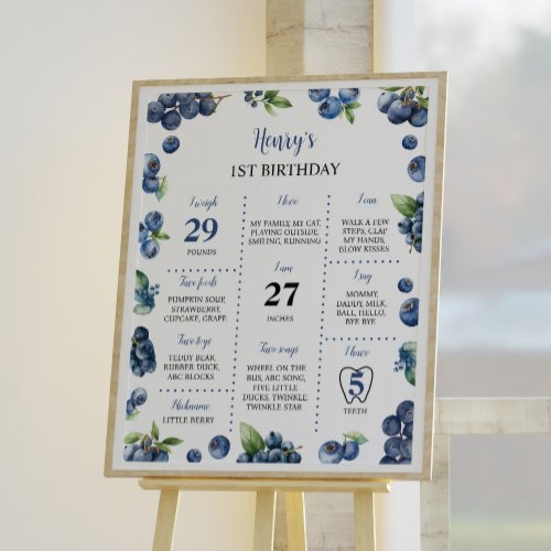Blueberry Sweet 1st Birthday Party Milestone Sign