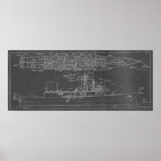 Blueprint of USS Rodney M. Davis FFG-60 Poster
