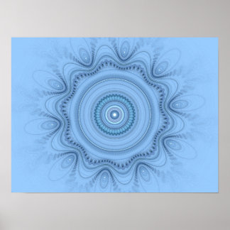 Blues Poster
