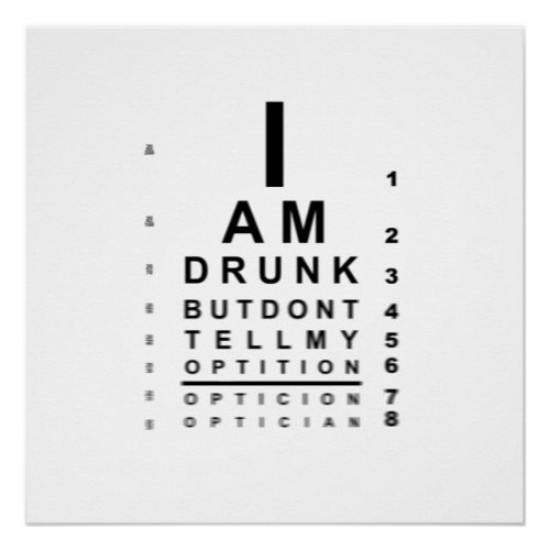 Blurry drunk eye chart