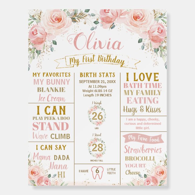 Blush Floral 1st Birthday Milestone Birth Stats  Foam Board (Front)