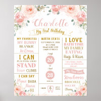 Blush Floral 1st Birthday Milestone Birth Stats Poster